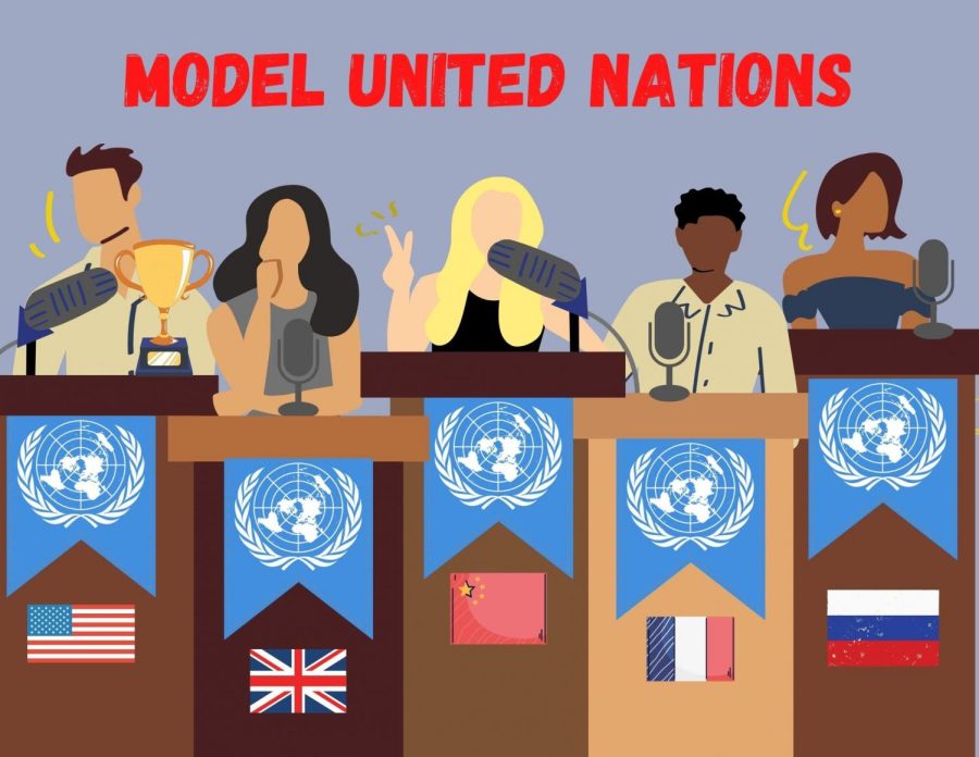 Model+United+Nations+Club
