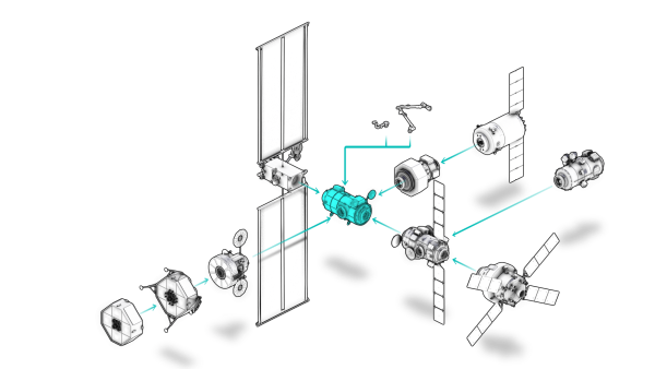 Diagram of Gateway 
Credit:NASA